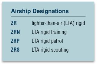 airship designations text box 